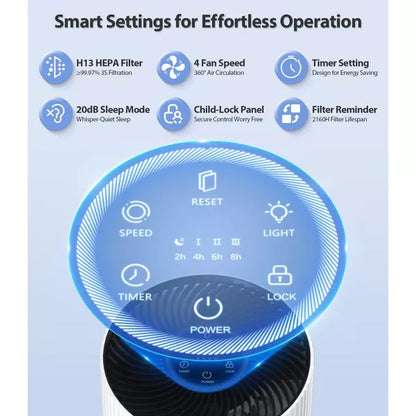 ECOSELF Air Purifiers for Home Covers Up to 1500 Sq Ft,, HEPA Air Purifier with 20dB, Air Purifier for Pets Dust Smoke Pollen Dander Smell white