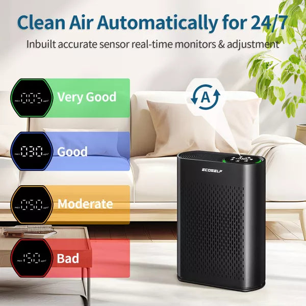 HEPA Air Purifiers for Home Large Room Cover 2400 Ft² with Air Quality Monitor 20dB Sleep Mode,6 Settings