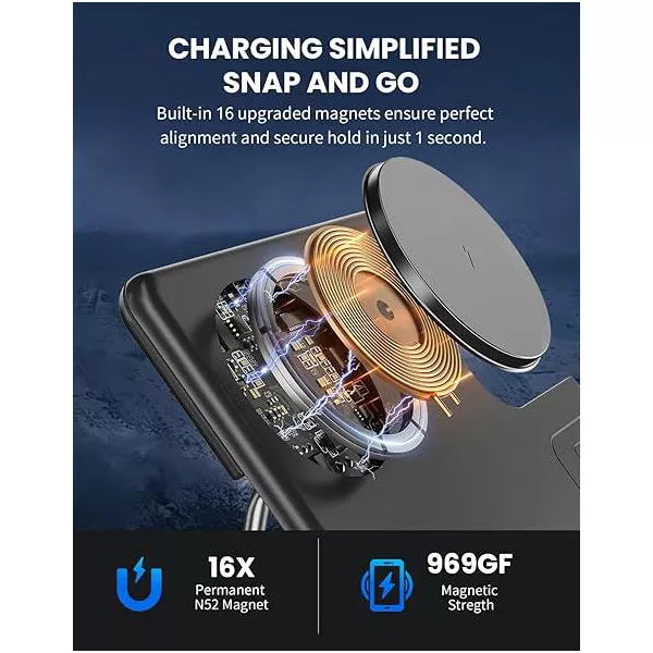GreenEver Wireless Charger Stand 3 in 1 Magnetic Charging Station for iPhone 14-12 Pro Max/Mini/Plus for A-pple Watch Ultra/8-2/SE AirPods Pro/3/2