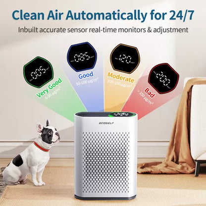 HEPA Air Purifiers for Home Large Room Cover 1400 Ft² with Air Quality Monitor 20dB Sleep Mode,6 Settings