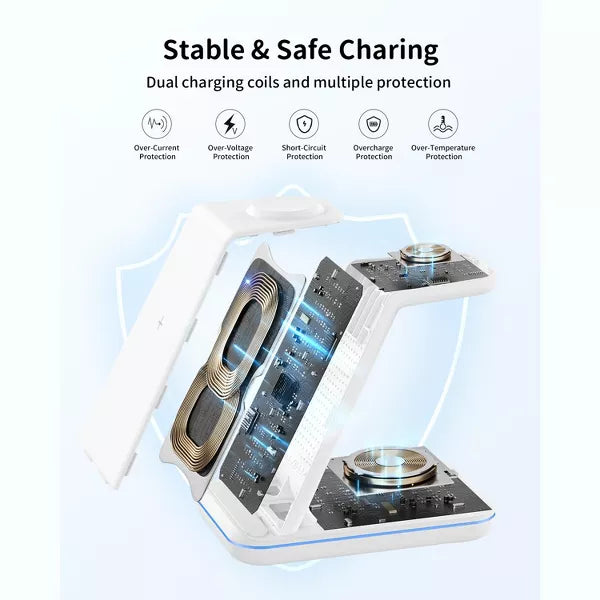GreenEver Wireless Charging Station 3-in-1 Phone Charger Stand for Galaxy Watch7 Pro/4/3/Active2/1-S24-S23 Ultra/S22-S20/Note 20 White