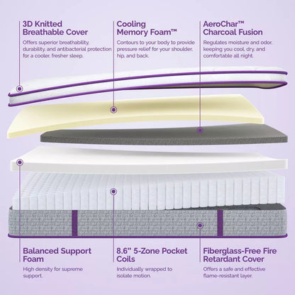 Sersper 14 inch Memory Foam Spring Hybrid Mattress Queen