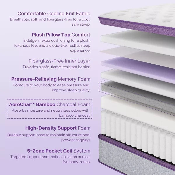 Sersper 12 Inch Pillow Top Hybrid Mattress - 5-Zone Pocket Innersprings, Motion Isolation, Heavier Coils