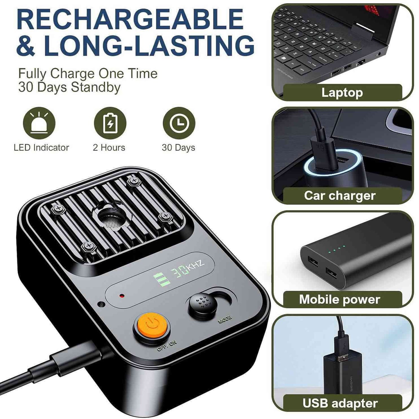 Anti Barking Devices, Auto Dog Barking Control Devices with 3 Modes, Rechargeable Ultrasonic Dog Bark Box Dog Barking Deterrent Devices, 50Ft Effective Stop Barking Dog Devices