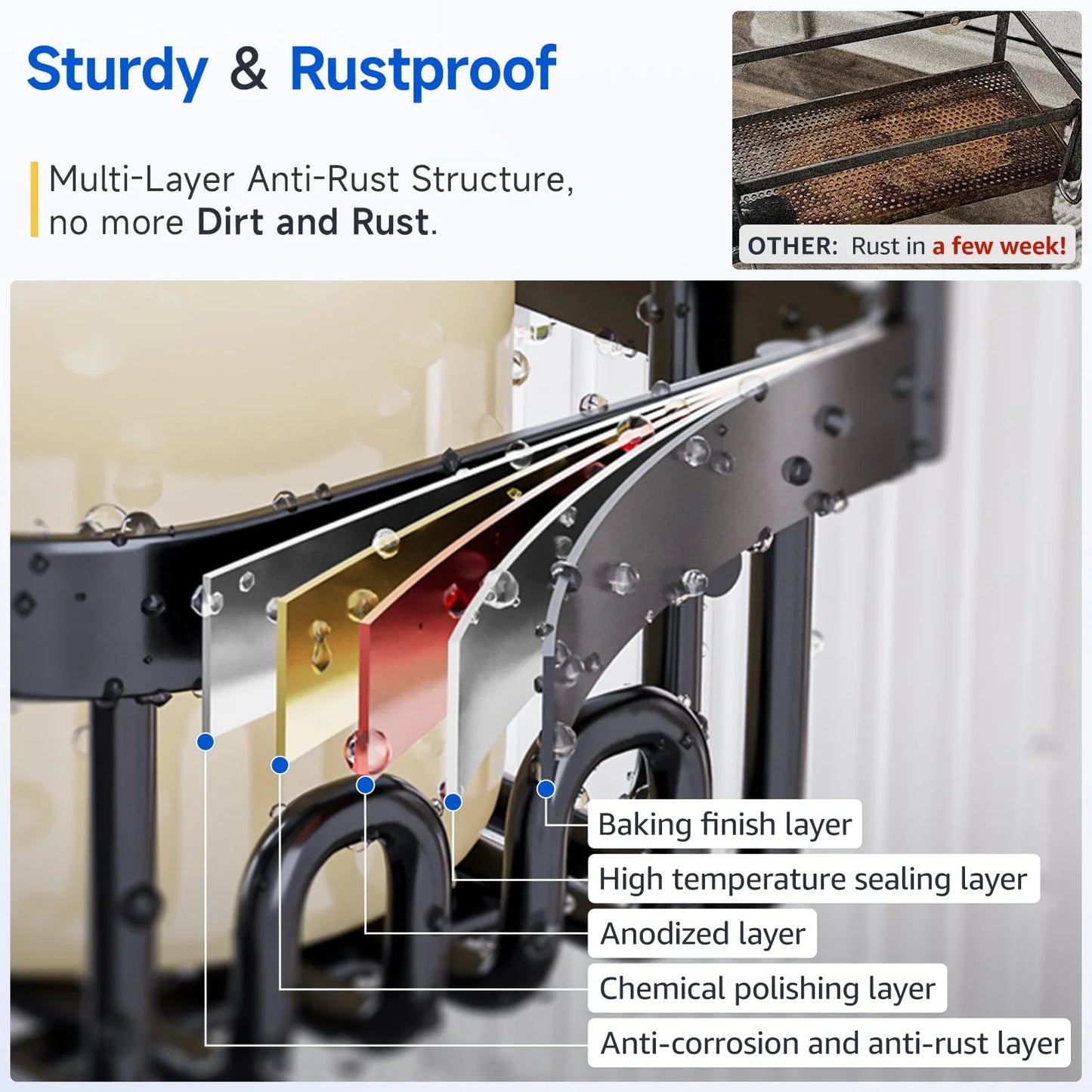 VANCORE Over the Doors Shower Caddy - Hanging Bath Organizer over Door with Hooks for Inside the Shower - Matte Black