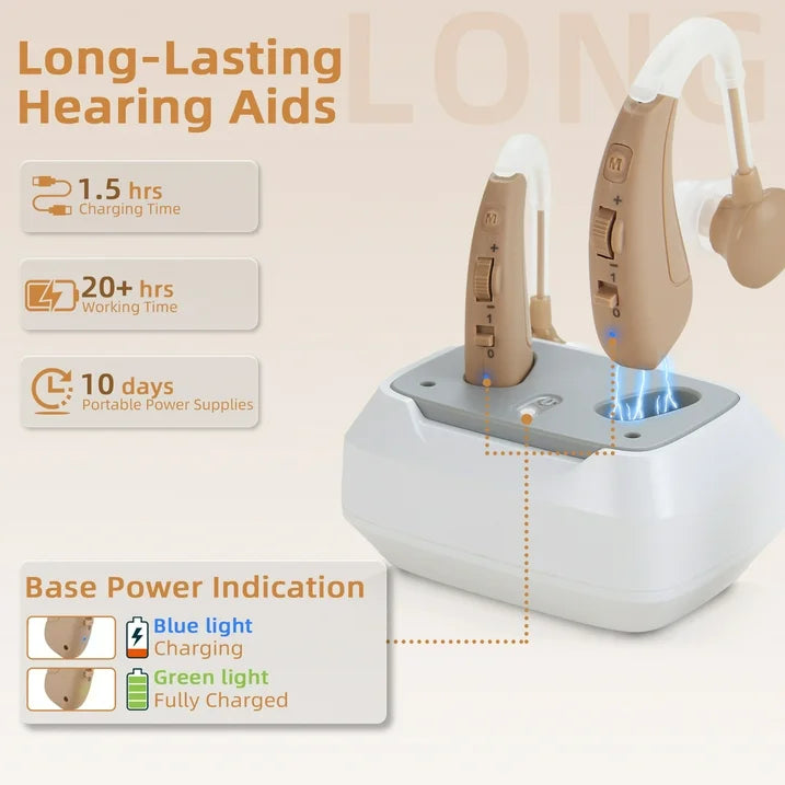 Delmicure Hearing Aids VHP-1011 for Seniors, Rechargeable Noise-Canceling Hearing Amplifiers with Volume Control, Long Battery Life, and Portable Charging Case - White