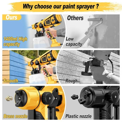 Paint-Sprayer 1000W HVLP High Power Electric Spray Paint Gun 1400ml High Capacity Container Easy to Clean for Furniture Cabinets Fence Walls Door Works Garden Chairs etc