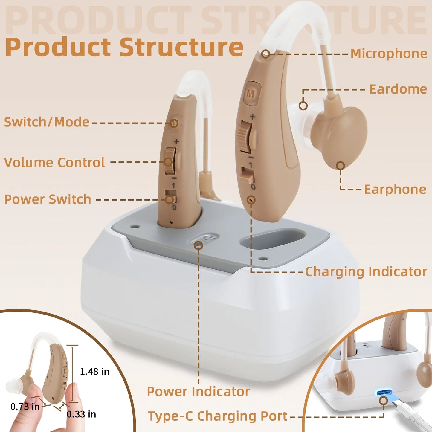Delmicure Hearing Aids VHP-1011 for Seniors, Rechargeable Noise-Canceling Hearing Amplifiers with Volume Control, Long Battery Life, and Portable Charging Case - White