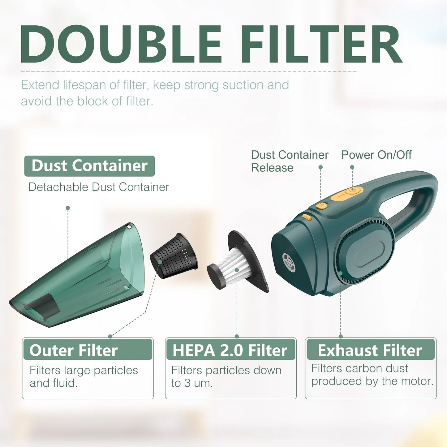 Hand Vacuum Cleaner Cordless, Besunny Handheld Car Vacuum Cleaner Rechargeable w/ Strong Suction