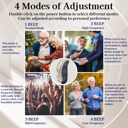 Delmicure Hearing Aid VHP-702 - Digital Hearing Aid for Adults with Replaceable Battery: BTE Device with Adjustable Volume and Mode, Clear Voice with Noise Cancelling Chip, Lightweight Design