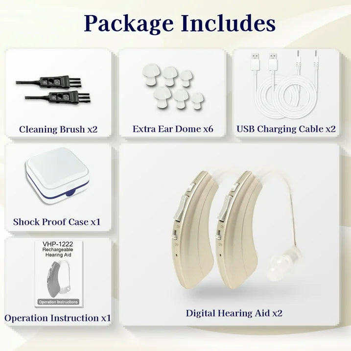 Delmicure Hearing Aids VHP-1222 for Seniors, Rechargeable Hearing Amplifiers for Adults, Mini Speaker, Binaural Digital Sound Device (Gold)