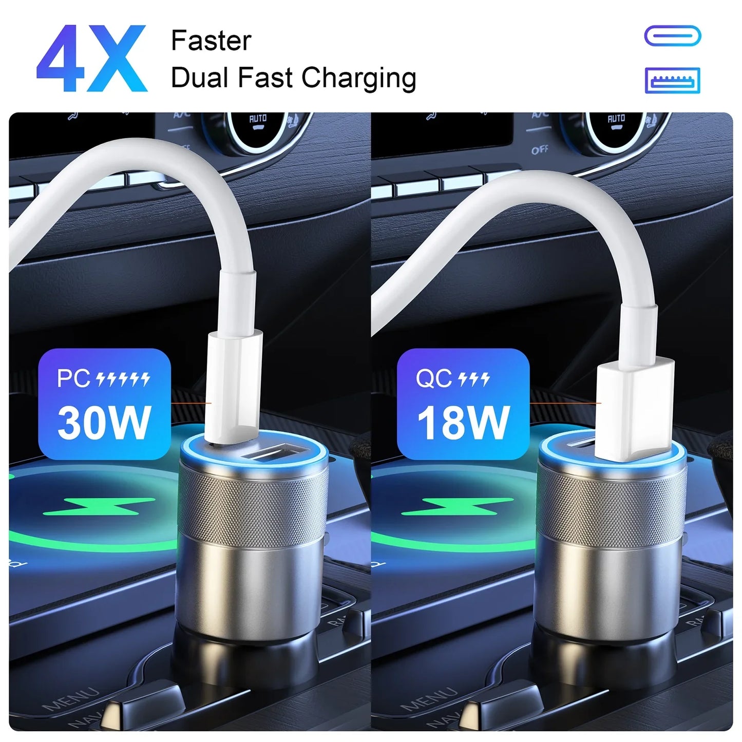 Car Charger, Quick Charging 48W 2 Port USB C & USB A Car Power Adapter PD QC