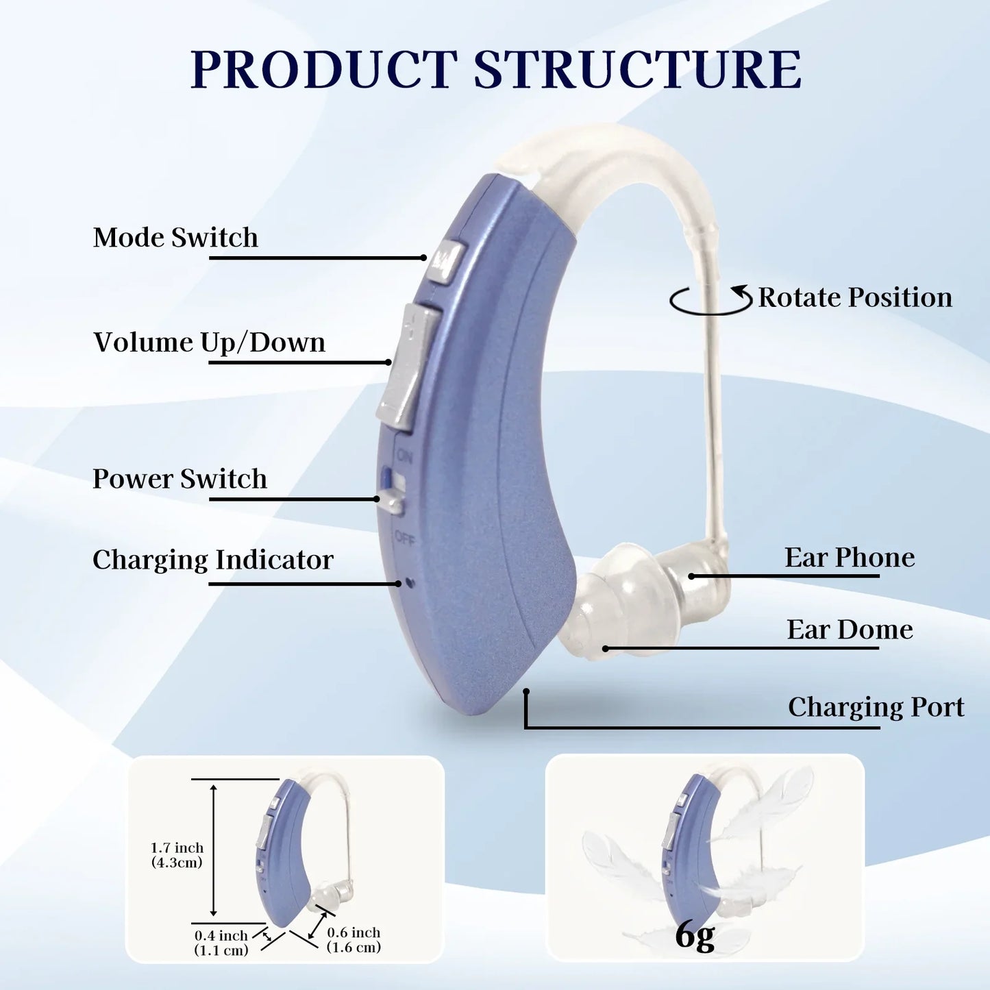 Delmicure Hearing Aid VHP-1222 for Seniors, Rechargeable Hearing Amplifier for Adults, Mini Speaker, Single Digital Sound Device (Blue)