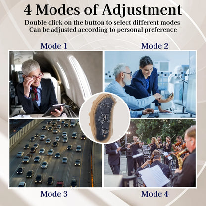 Delmicure Hearing Aid - Rechargeable Digital Hearing Amplifier for Adults: BTE Device with Adjustable Volume, Clear Voice with Noise Cancelling Chip, Lightweight Design, Clear Sound, Beige 703S