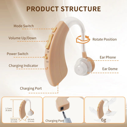 Delmicure Hearing Aid VHP-1220 for Seniors, Rechargeable Hearing Amplifier for Adults, Single Digital Sound Device (Beige)