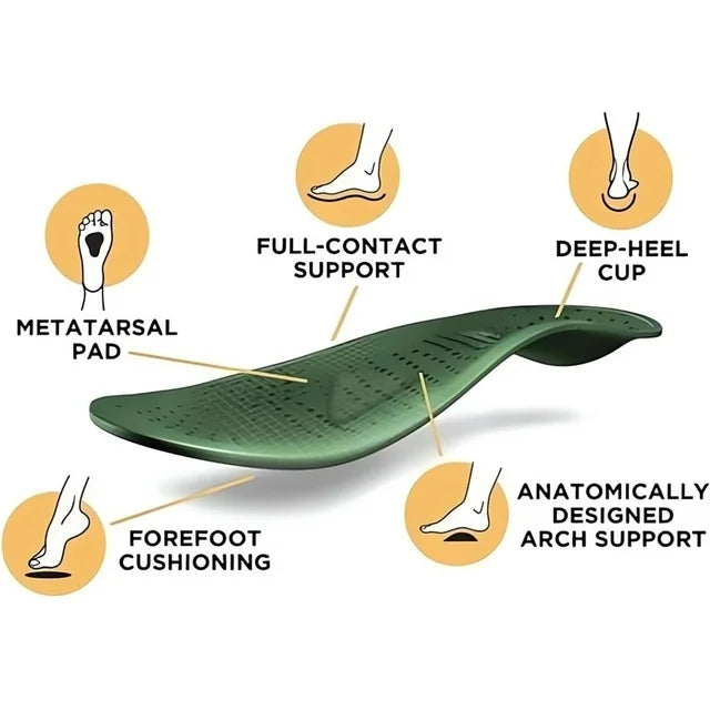 Comfortable Recovery Orthopedic Walking Plantar Fasciitis Slides Sandals for Women with Arch Support Wide Width