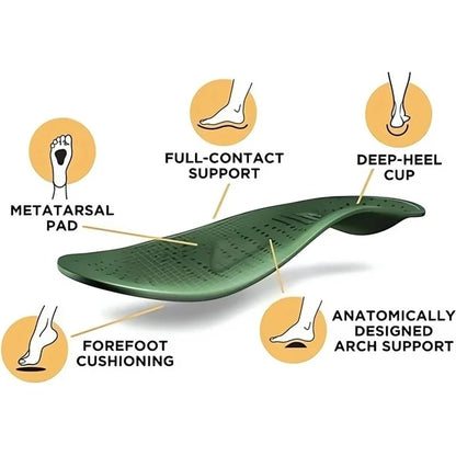 Comfortable Recovery Orthopedic Walking Plantar Fasciitis Slides Sandals for Women with Arch Support Wide Width